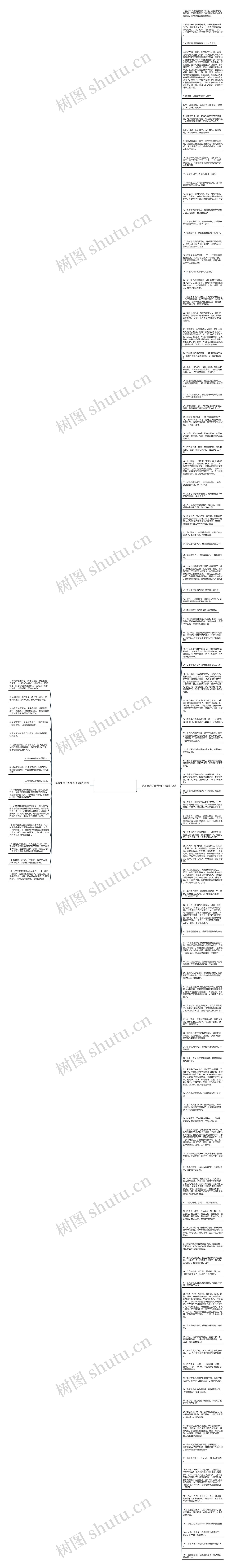 描写哭声的唯美句子精选121句思维导图