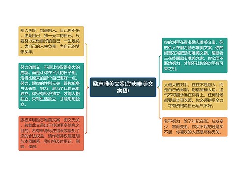 励志唯美文案(励志唯美文案图)