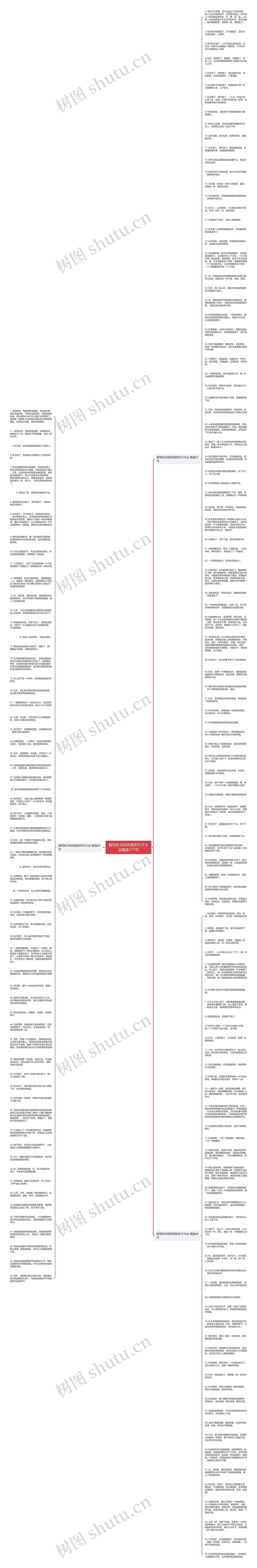 描写秋天的风景的句子大全精选177句思维导图