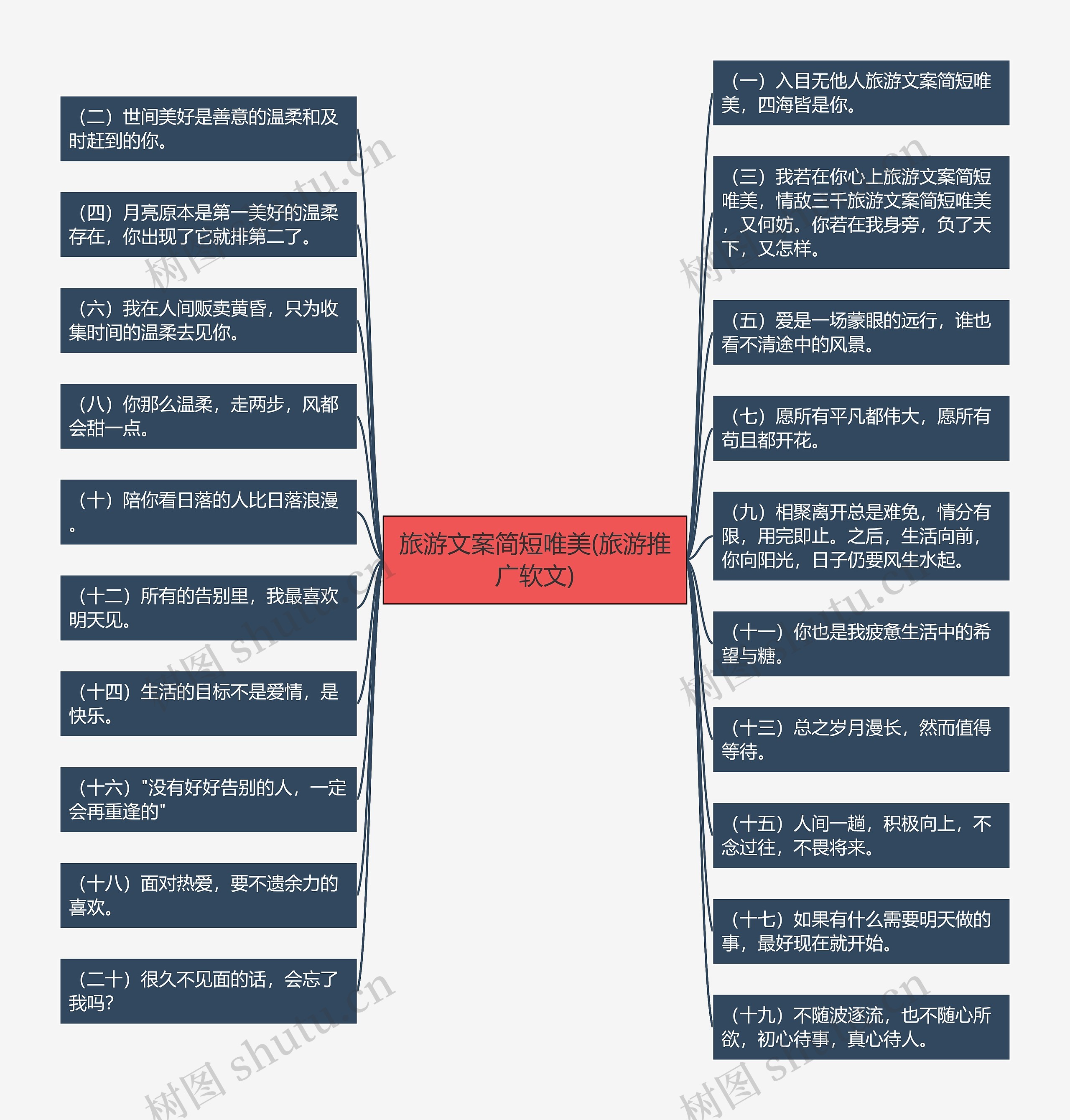 旅游文案简短唯美(旅游推广软文)