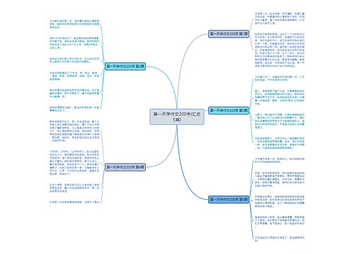 第一天学作文200字(汇总5篇)