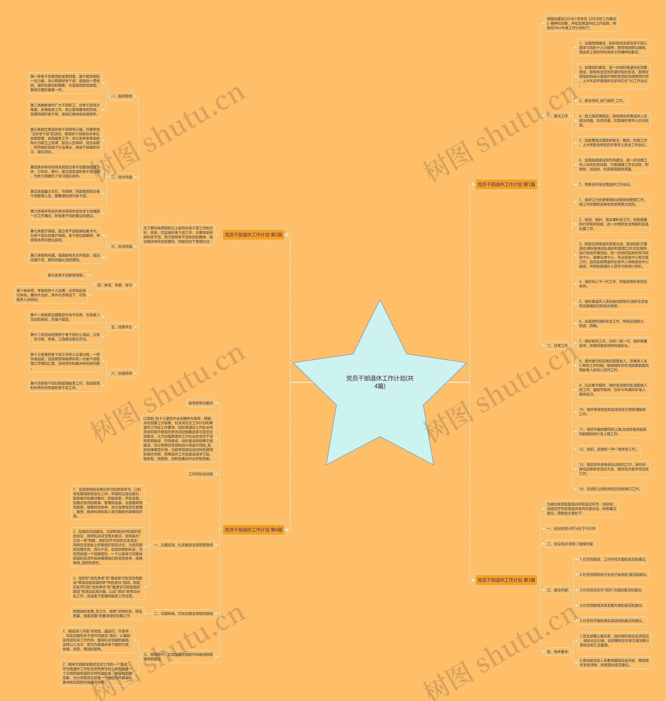 党员干部退休工作计划(共4篇) 党员干部退休工作计划(共4篇)