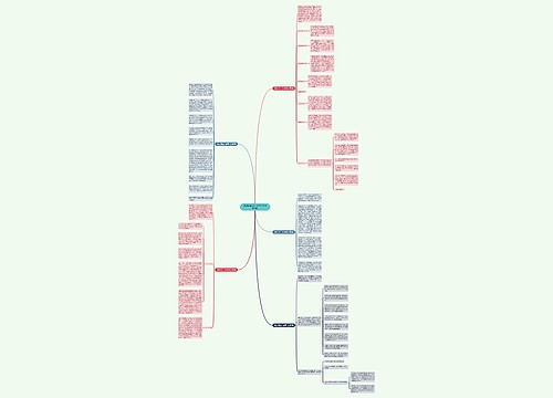 团委学生工作总结大会(优选5篇)