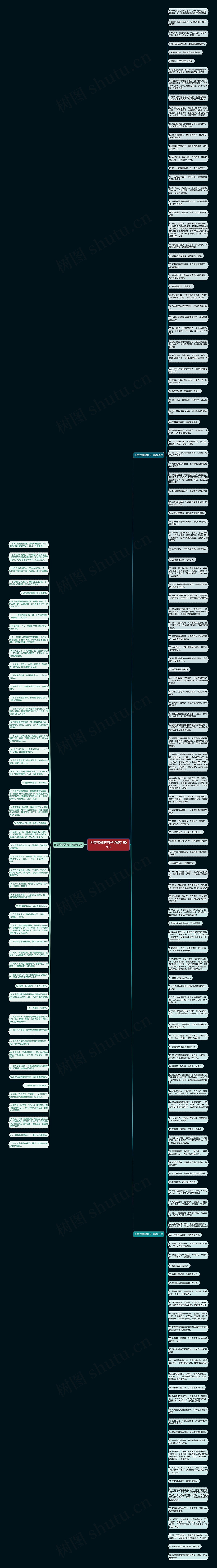 无需炫耀的句子(精选185句)思维导图