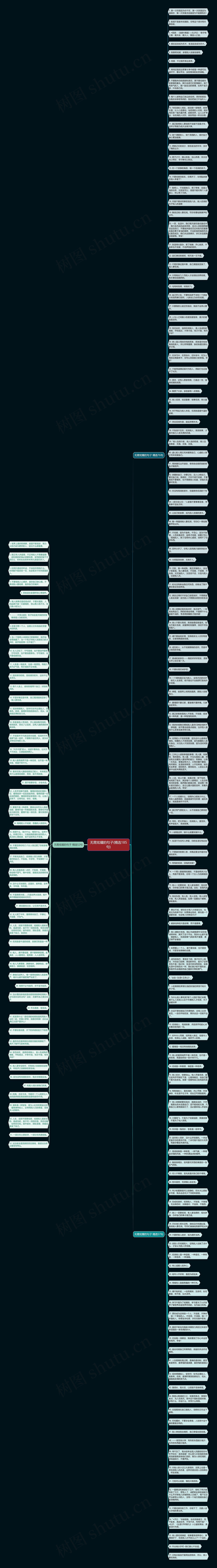 无需炫耀的句子(精选185句)思维导图高清图 无需炫耀的句子(精选185句)思维导图