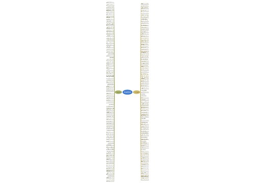下午时光句子精选149句