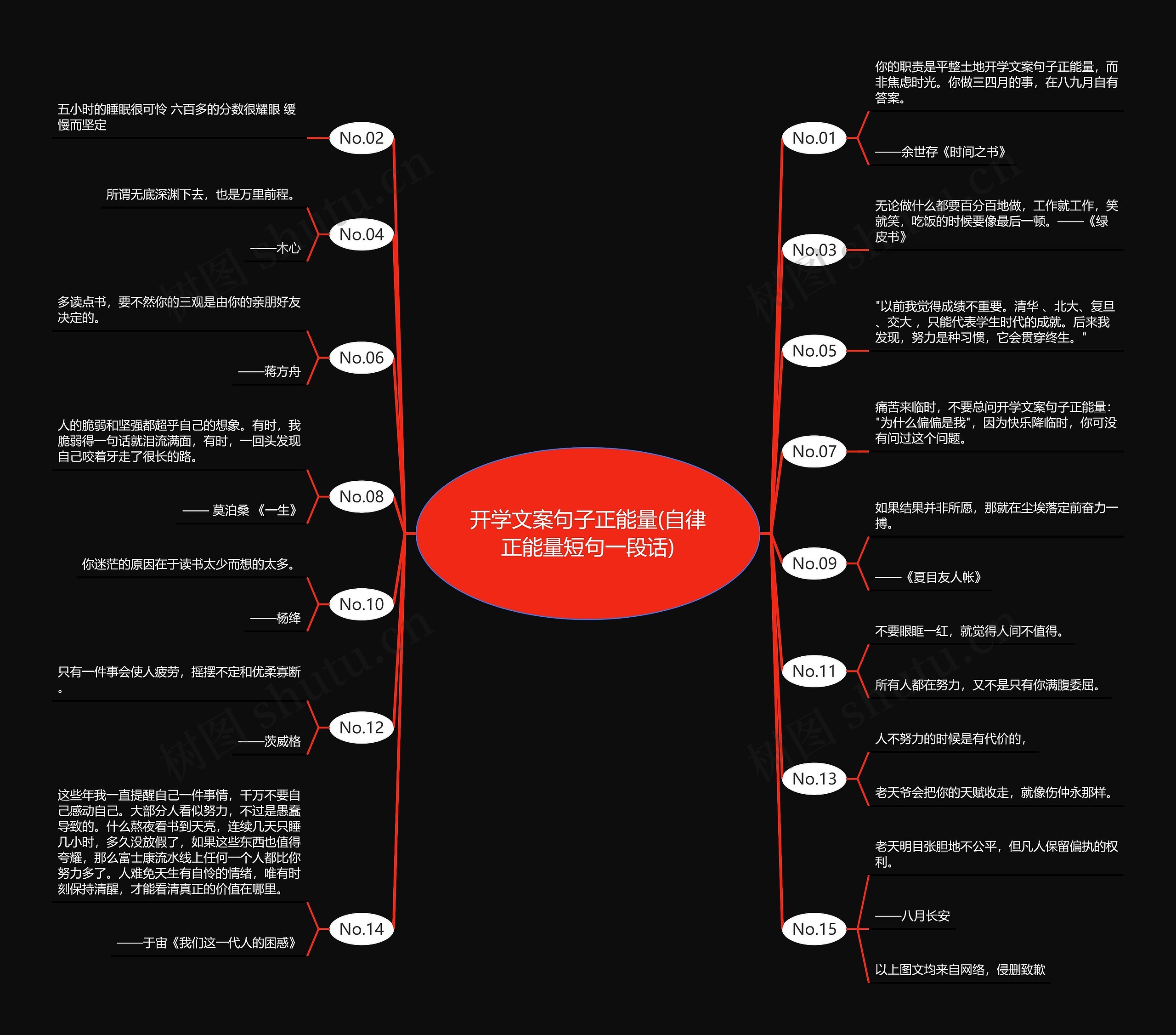 开学文案句子正能量(自律正能量短句一段话)