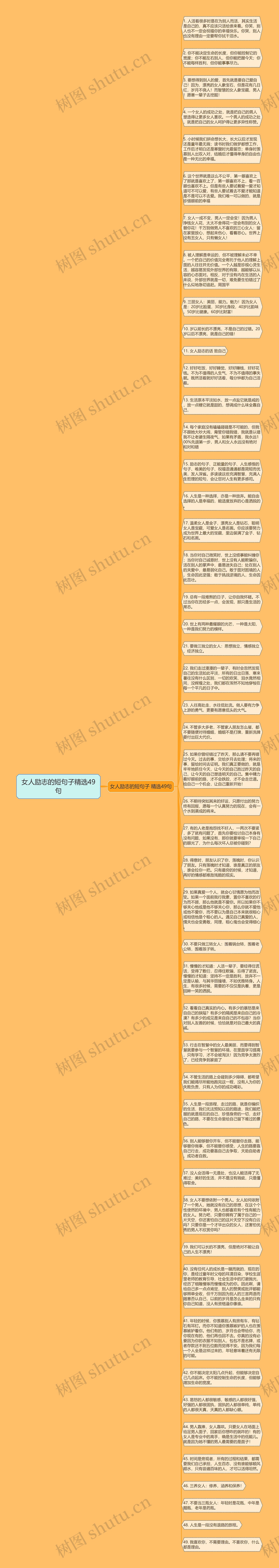 女人励志的短句子精选49句思维导图