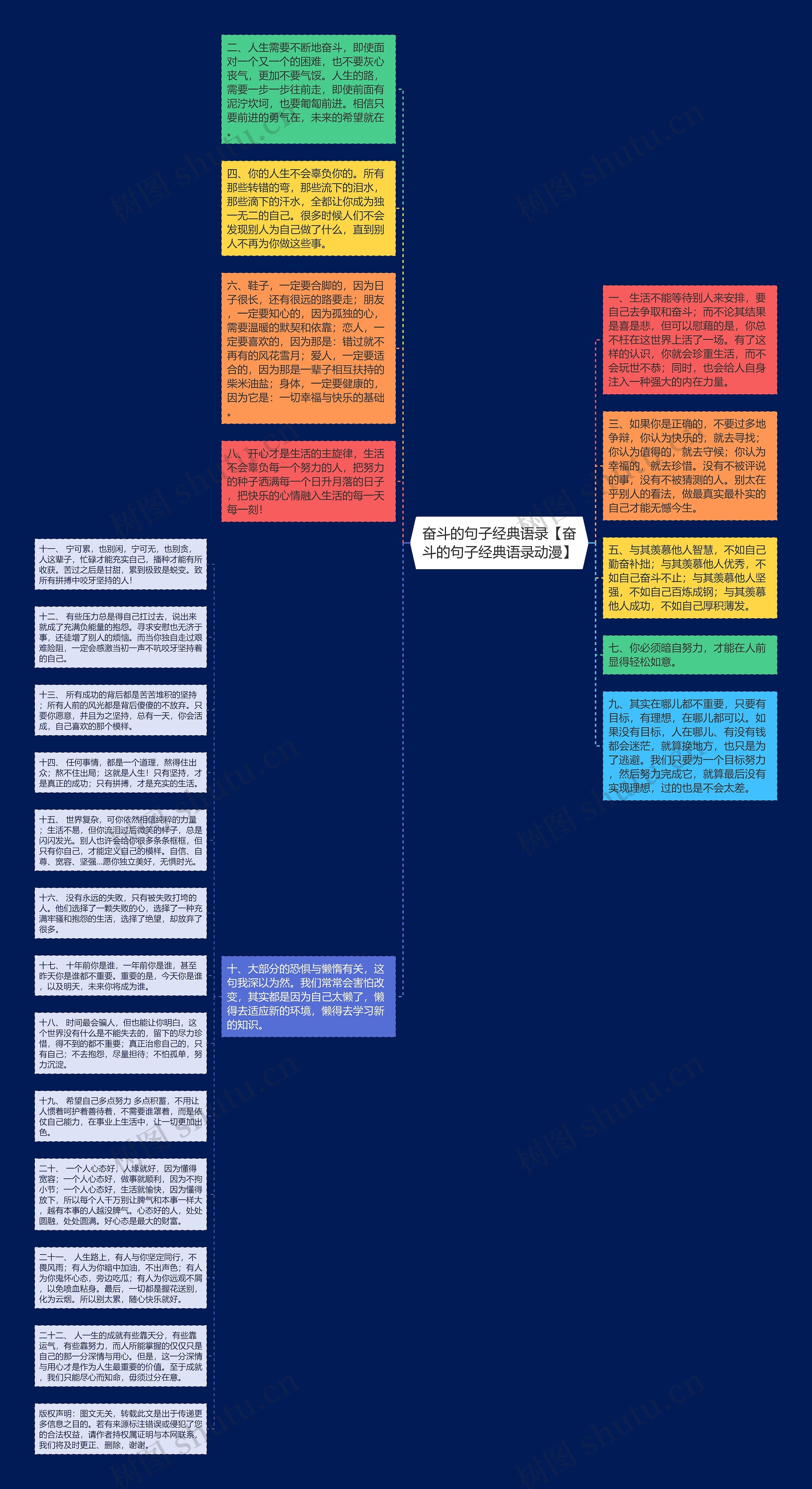 奋斗的句子经典语录【奋斗的句子经典语录动漫】