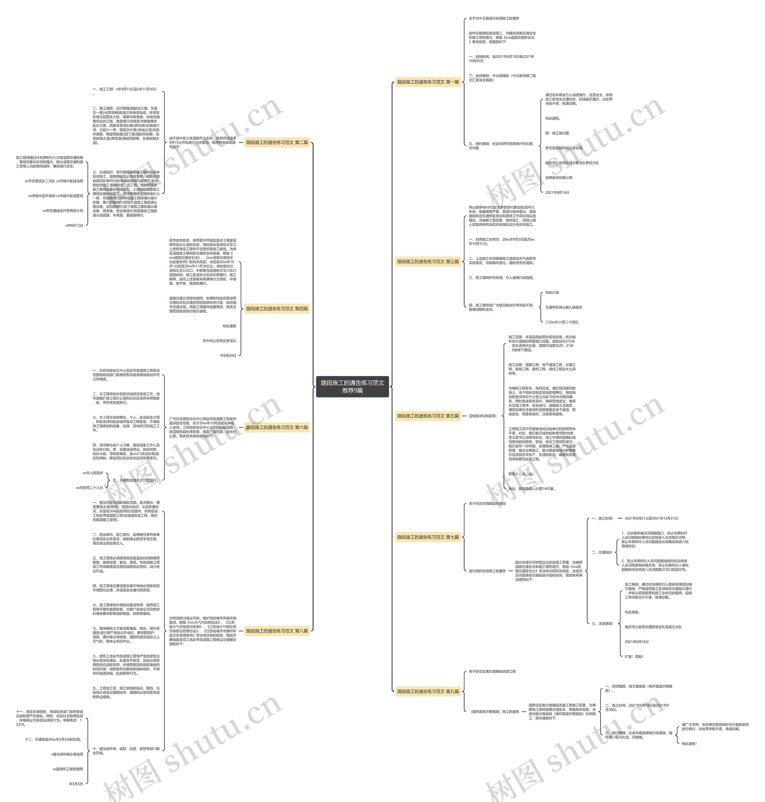 路段施工的通告练习范文推荐9篇思维导图