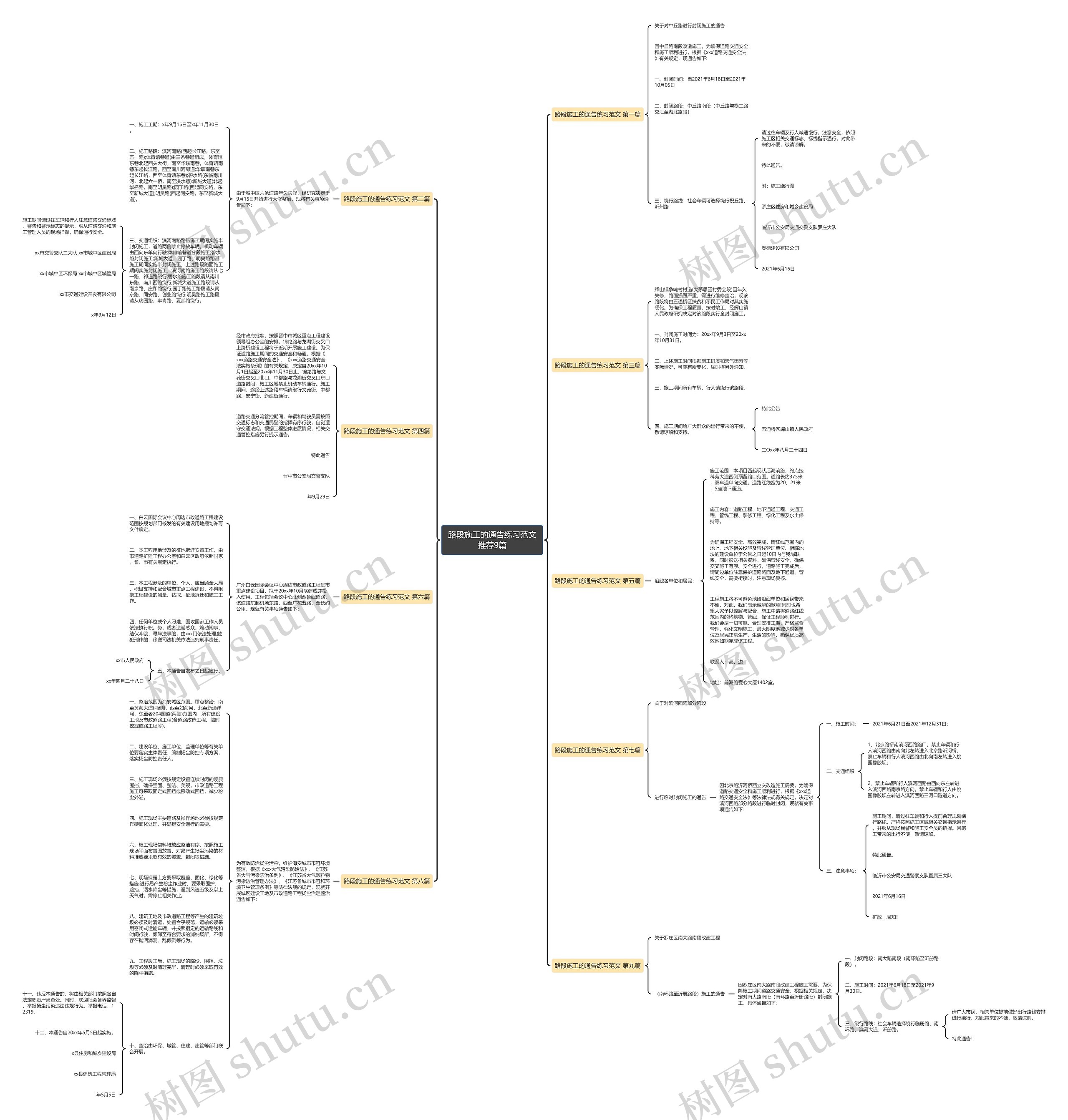 路段施工的通告练习范文推荐9篇 路段施工的通告练习范文推荐9篇