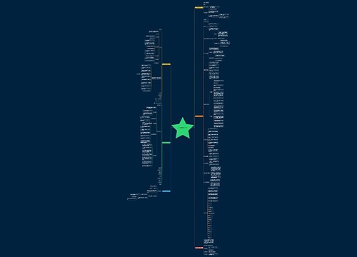 回收玻璃渣合同范本共6篇 回收玻璃渣合同范本共6篇