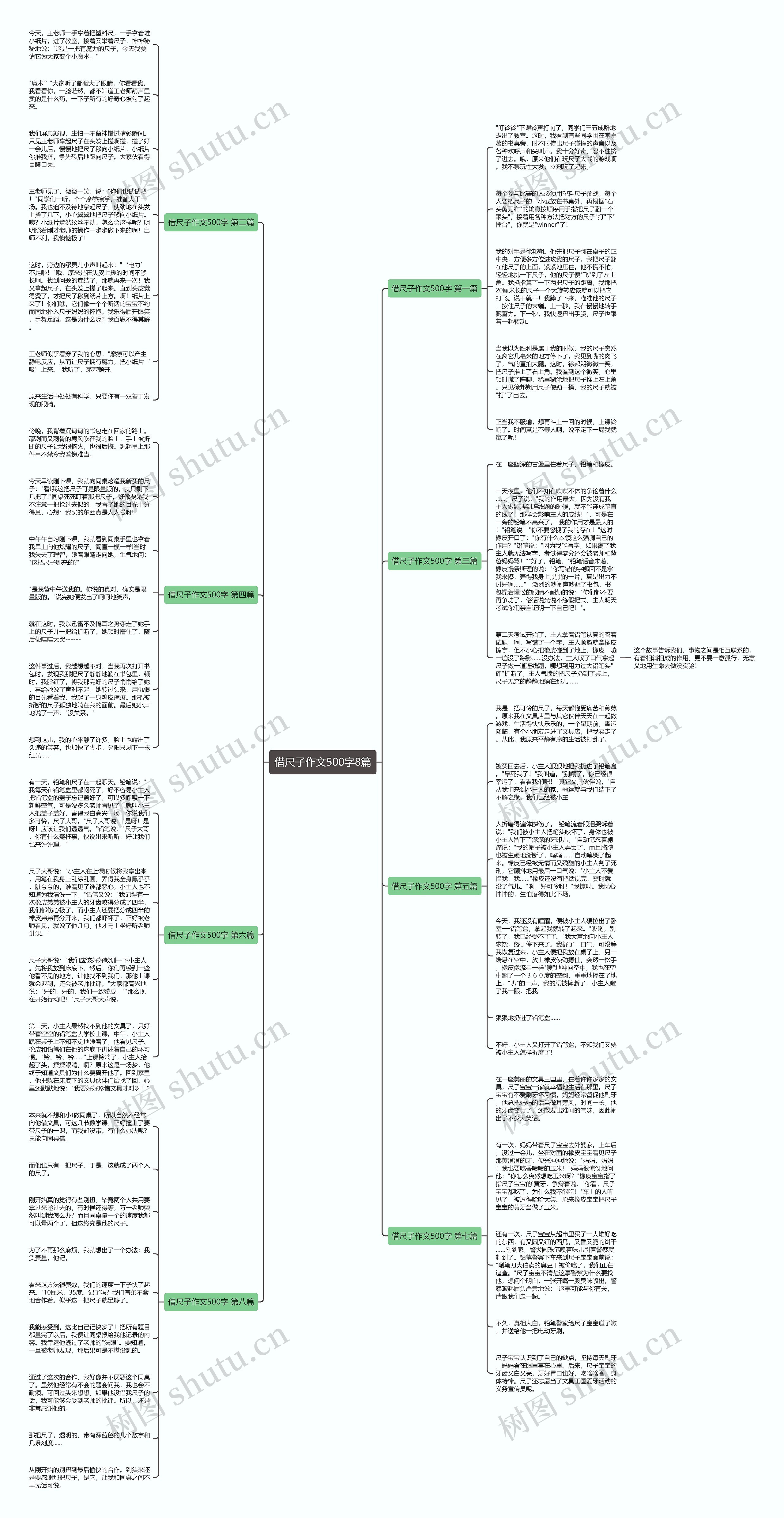 借尺子作文500字8篇思维导图