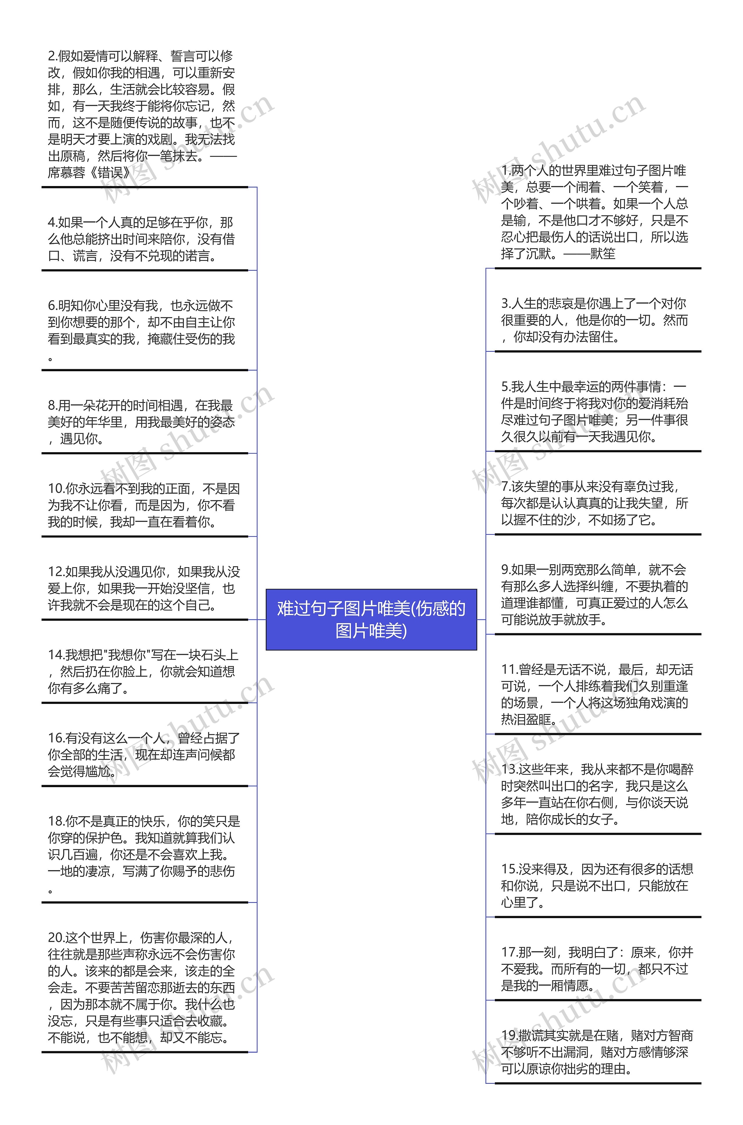 难过句子图片唯美(伤感的图片唯美)