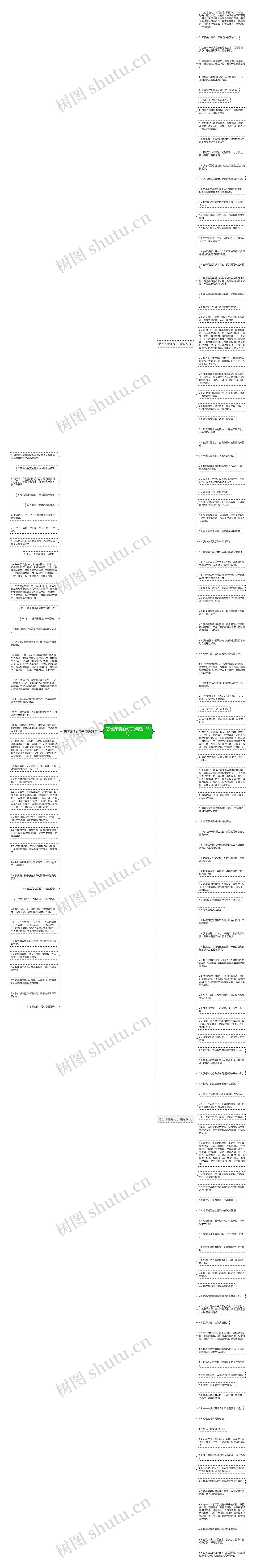 悲伤深情的句子(精选155句)思维导图