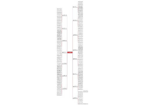 关于学校发生有趣事的作文500字(15篇)