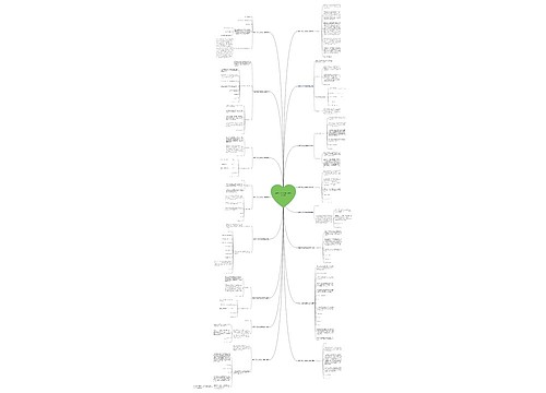 餐饮行业降价通知范文优选16篇 餐饮行业降价通知范文优选16篇