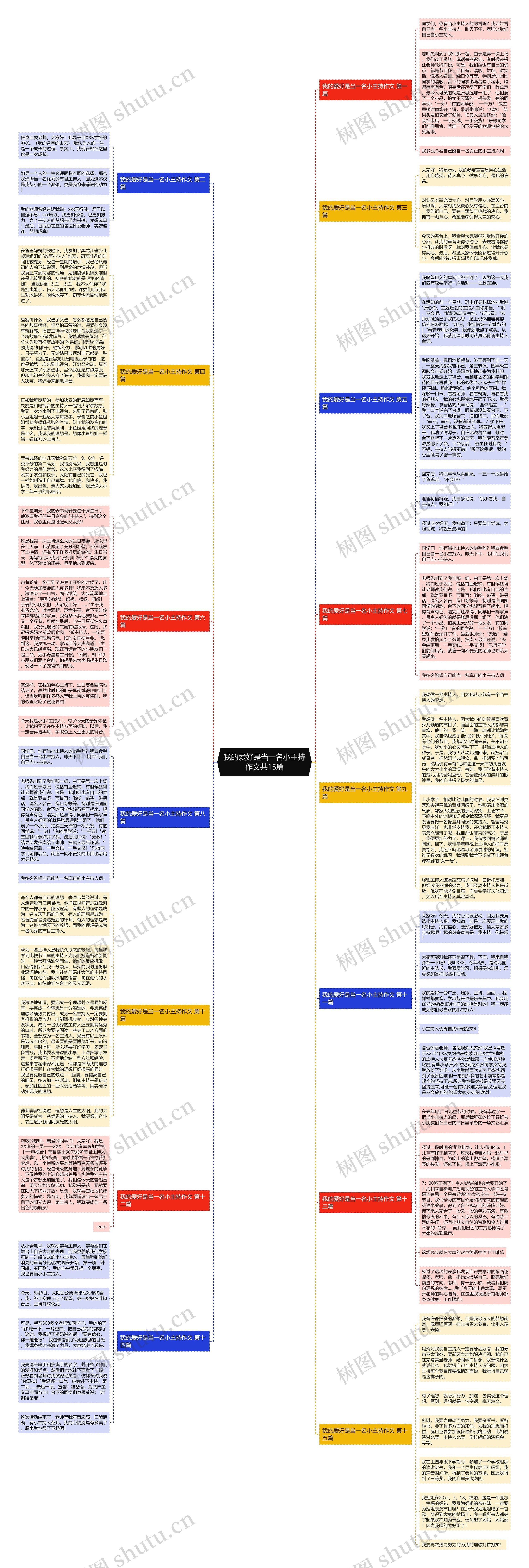 我的爱好是当一名小主持作文共15篇 我的爱好是当一名小主持作文共15篇