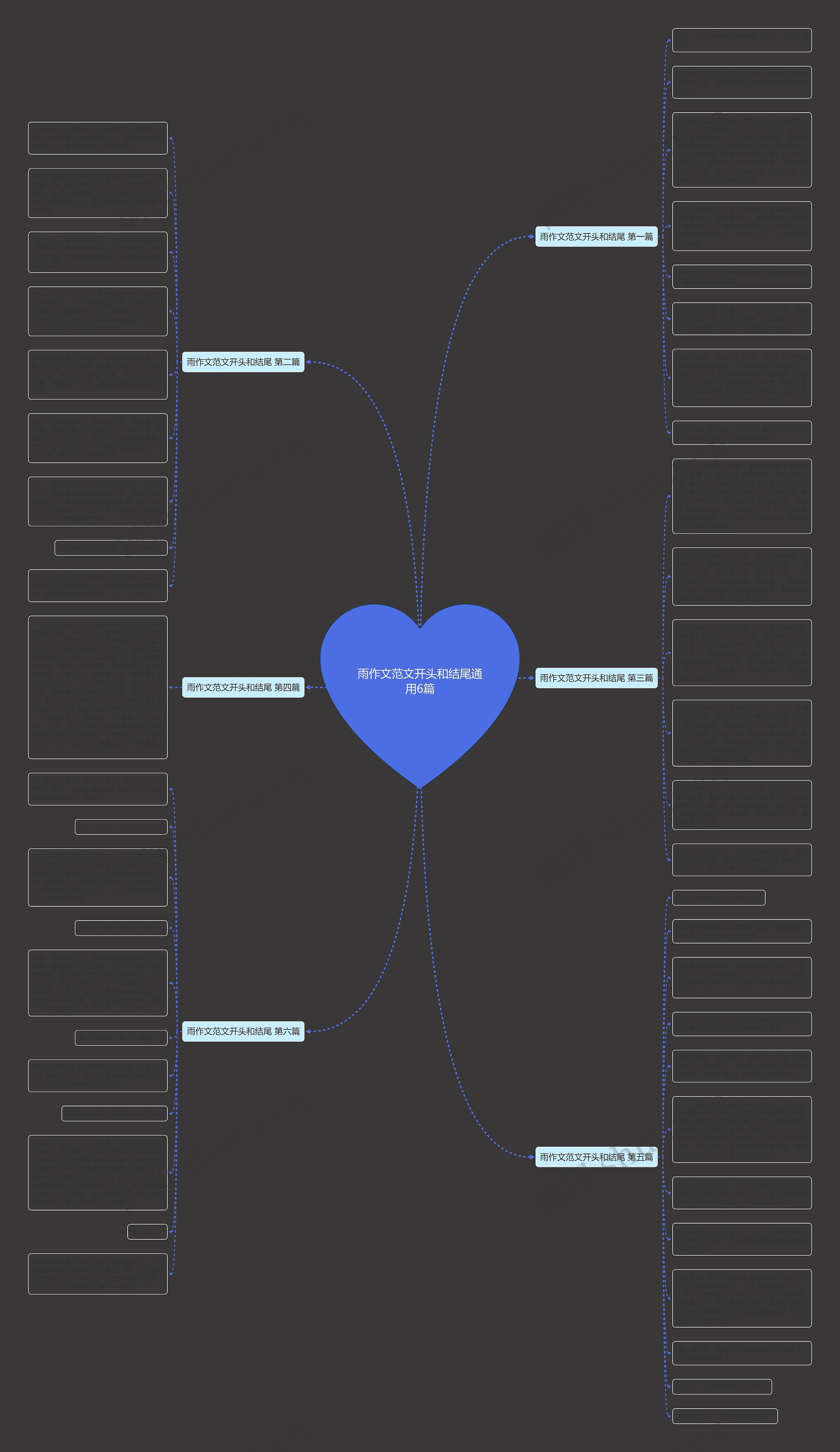 雨作文范文开头和结尾通用6篇 雨作文范文开头和结尾通用6篇