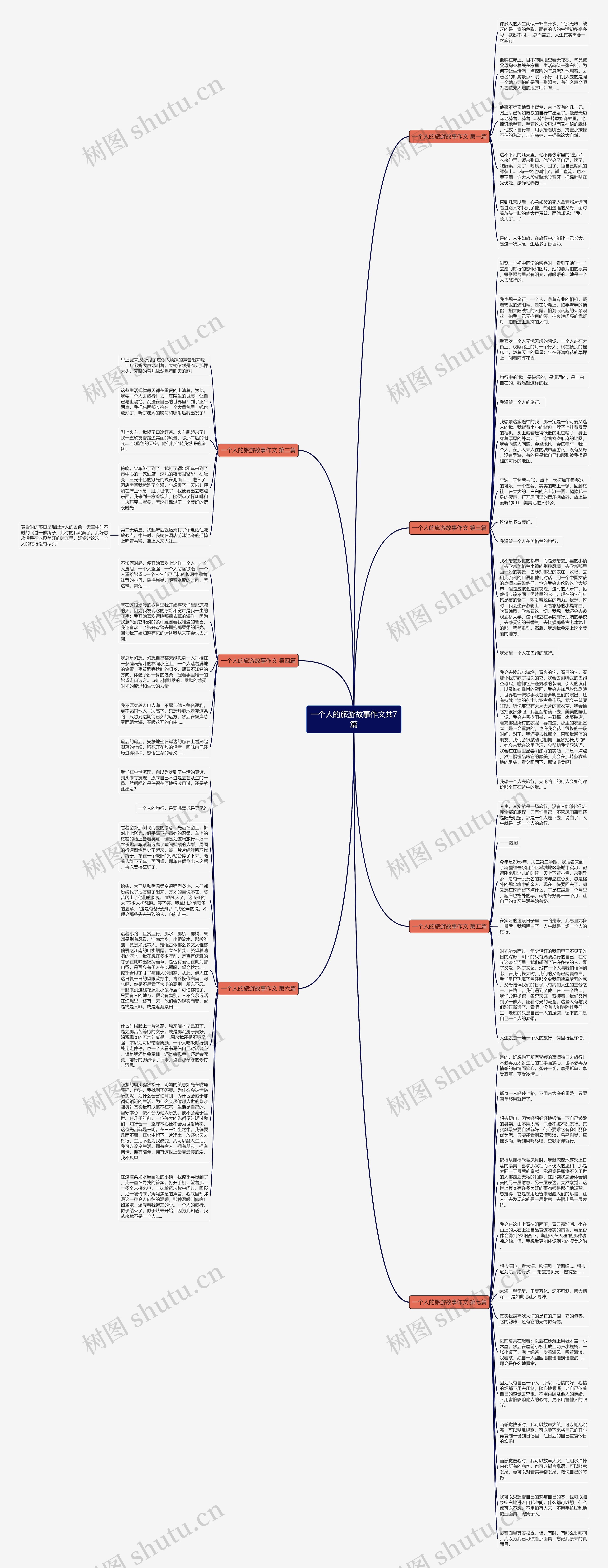 一个人的旅游故事作文共7篇