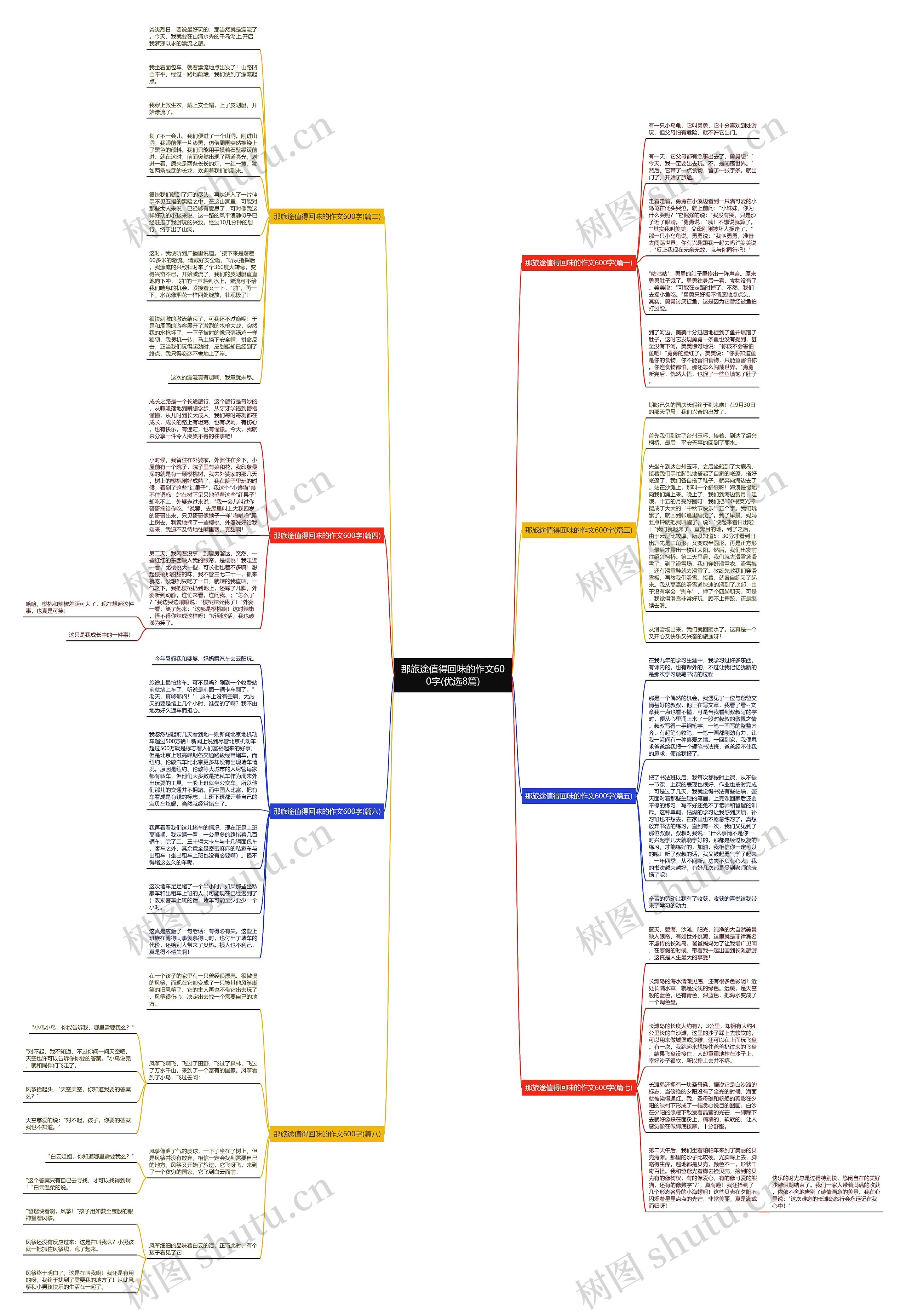 那旅途值得回味的作文600字(优选8篇) 那旅途值得回味的作文600字(优选8篇)