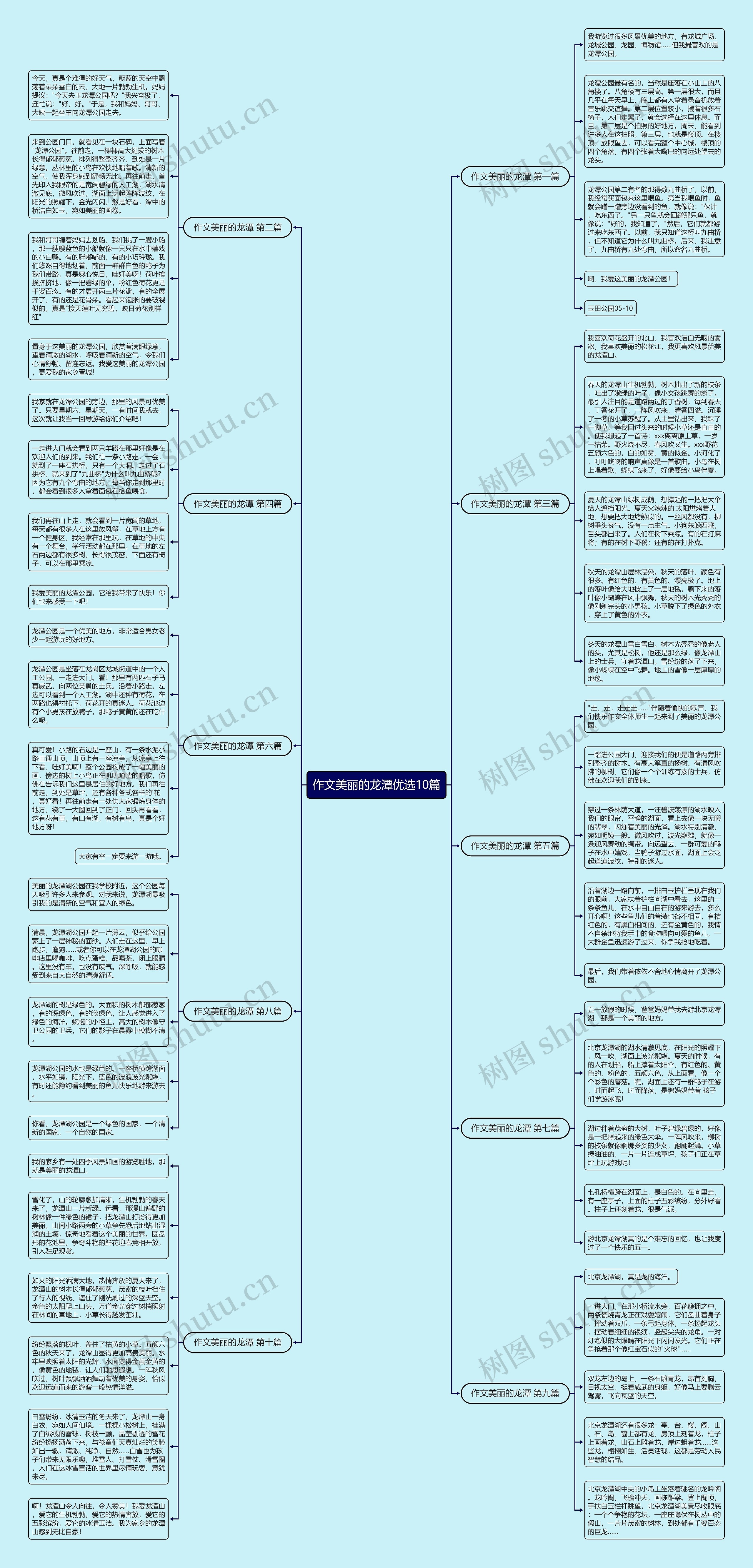作文美丽的龙潭优选10篇 作文美丽的龙潭优选10篇