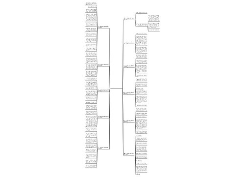 描写一位印象深刻的老师的作文600字作文(通用11篇)