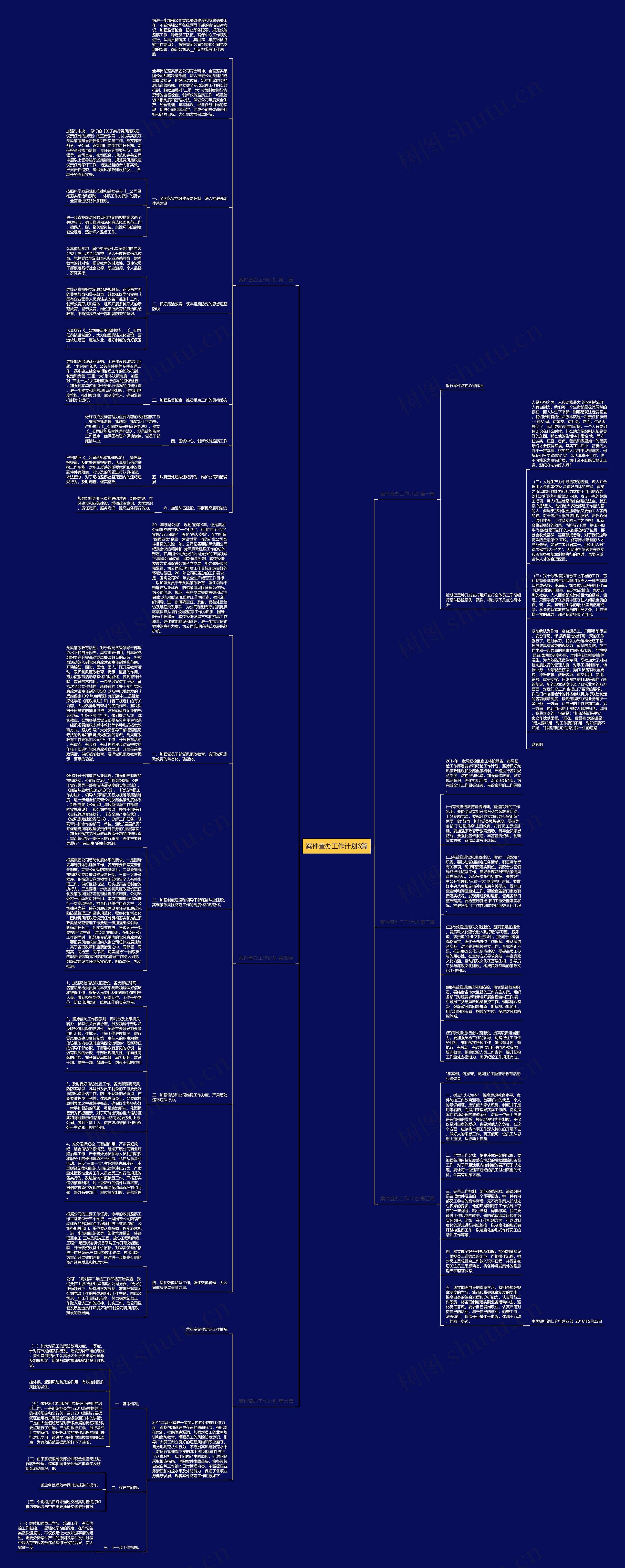 案件查办工作计划6篇思维导图
