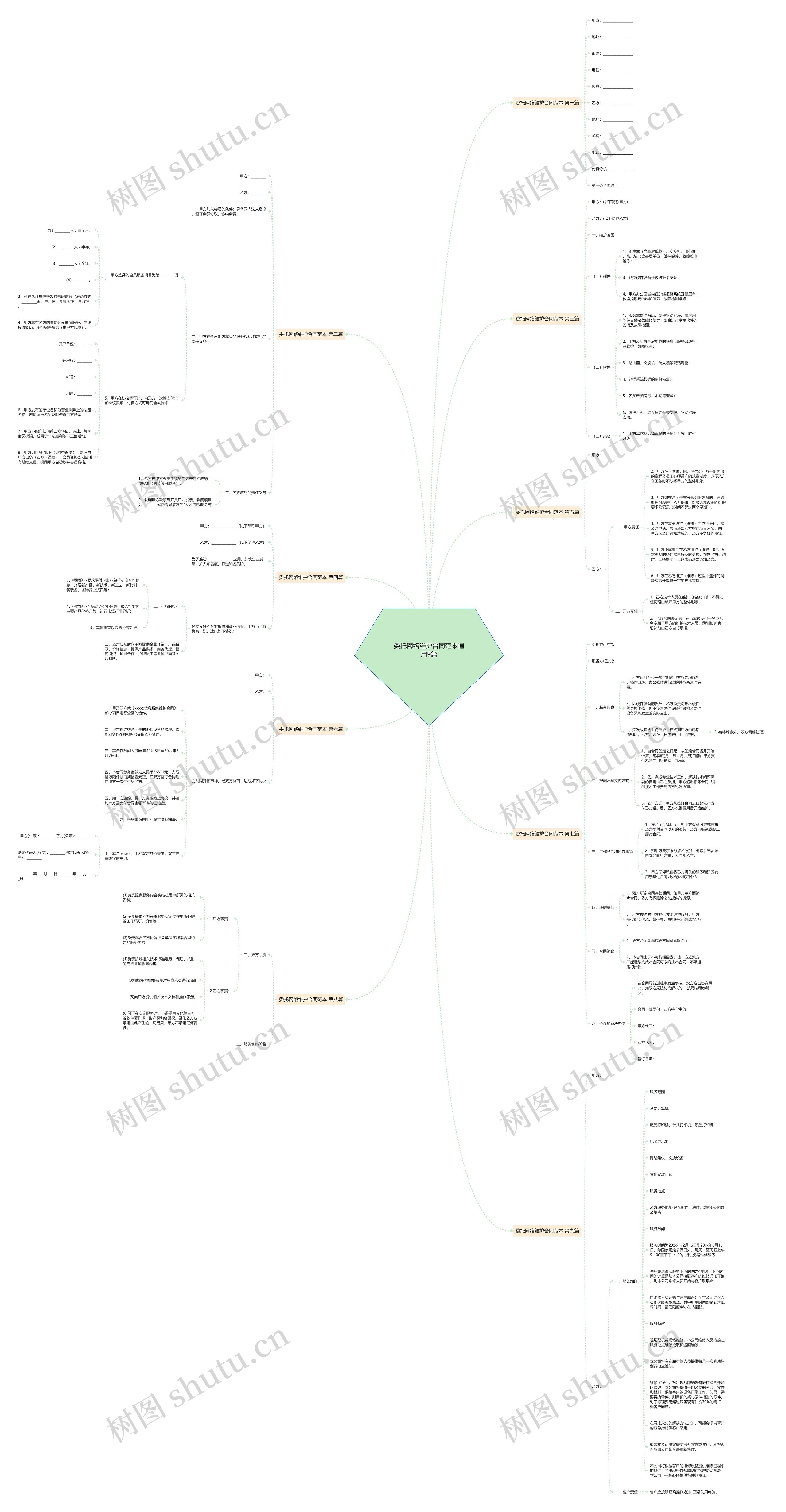 委托网络维护合同范本通用9篇 委托网络维护合同范本通用9篇