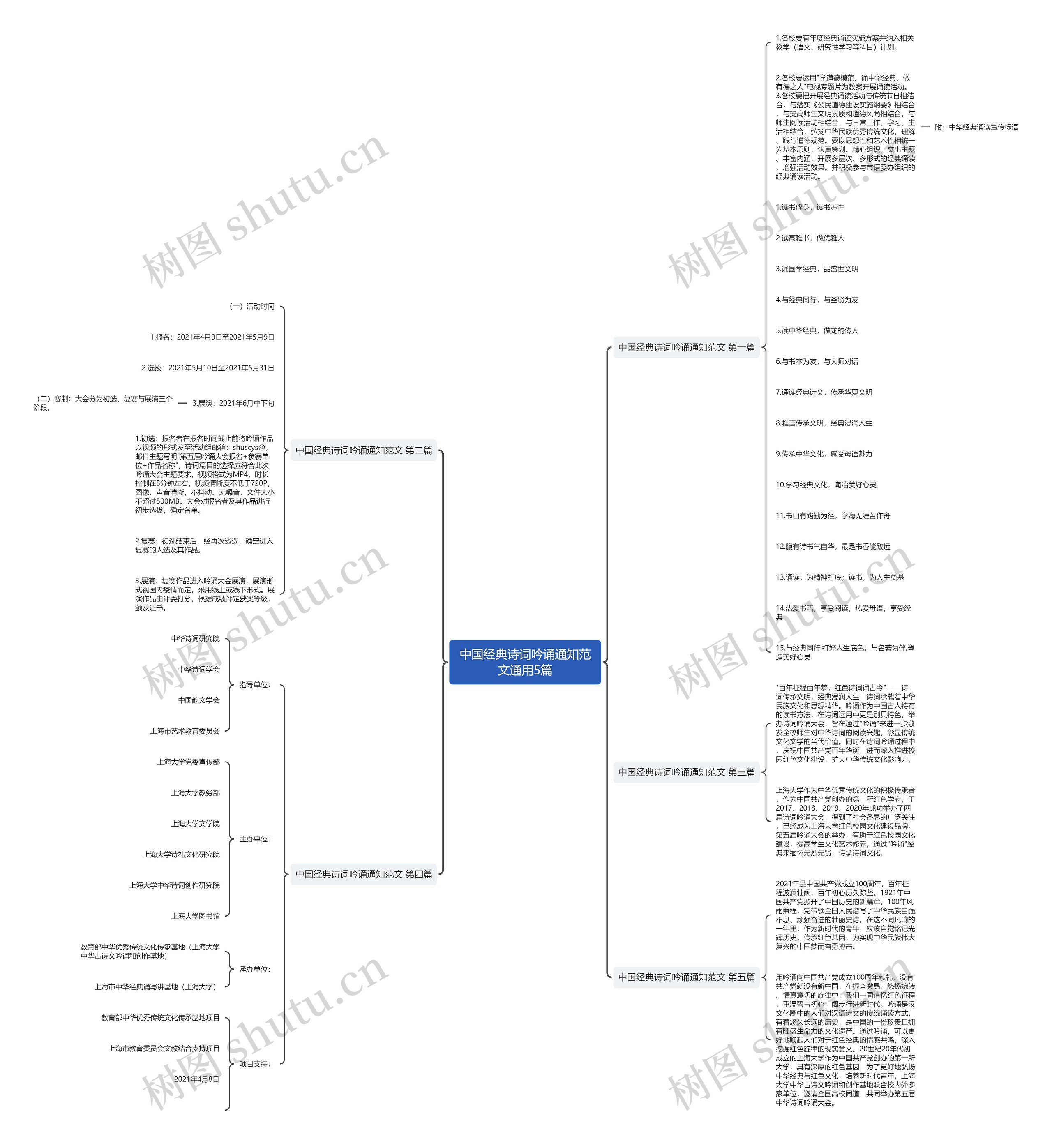 中国经典诗词吟诵通知范文通用5篇思维导图