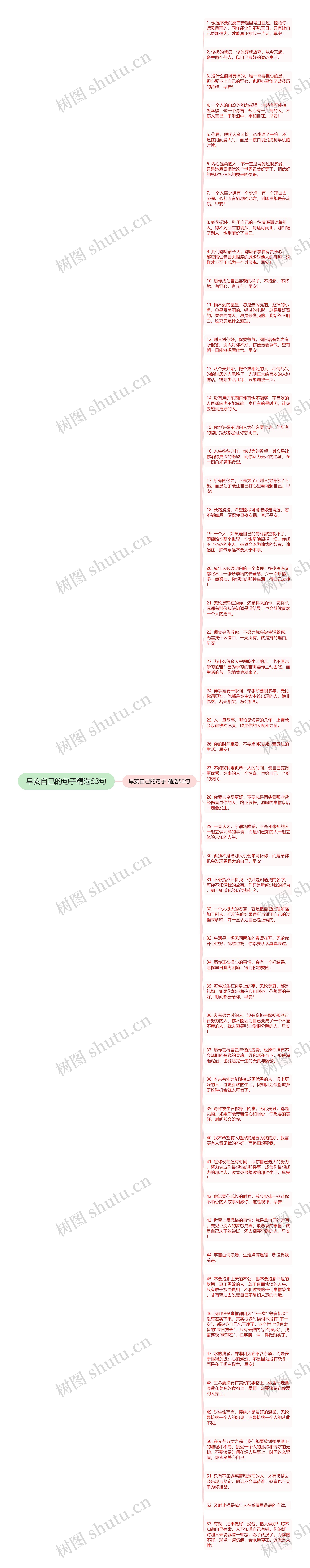 早安自己的句子精选53句