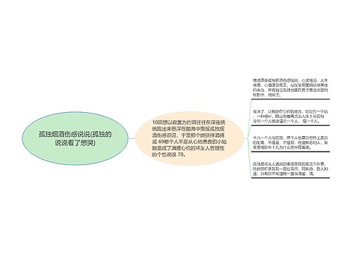 孤独烟酒伤感说说(孤独的说说看了想哭)