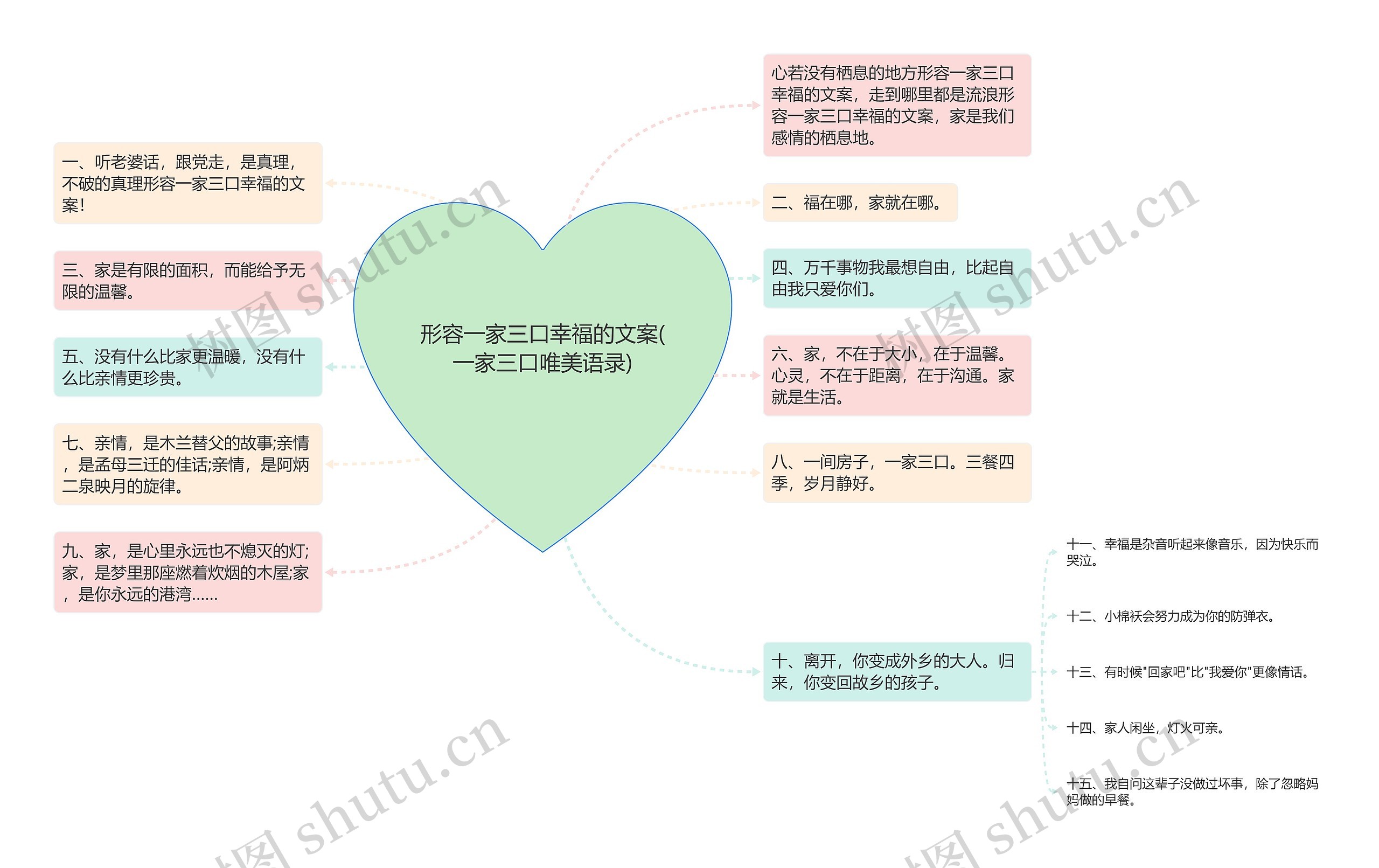 形容一家三口幸福的文案(一家三口唯美语录)