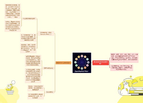 星座学到底靠谱不靠谱？