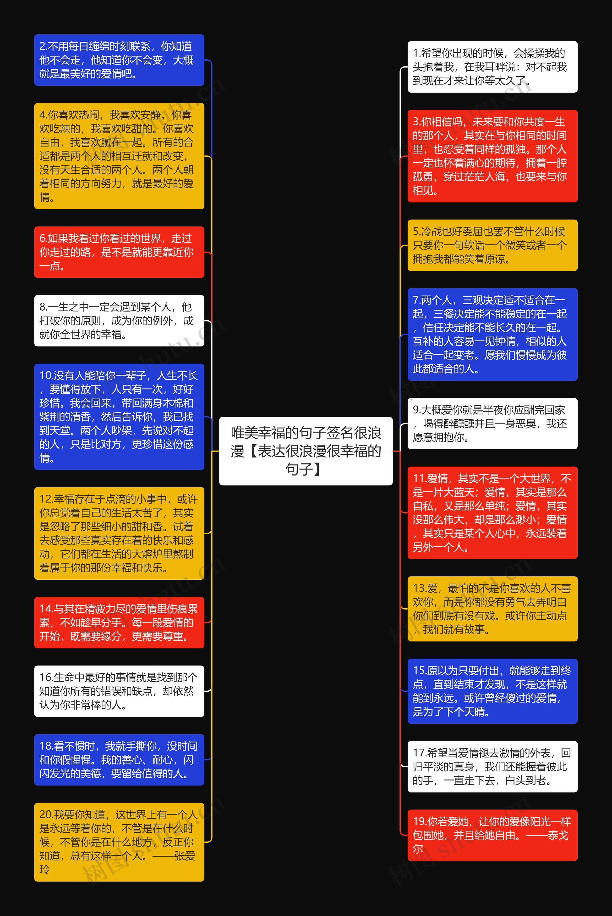 唯美幸福的句子签名很浪漫【表达很浪漫很幸福的句子】思维导图高清图 唯美幸福的句子签名很浪漫【表达很浪漫很幸福的句子】思维导图