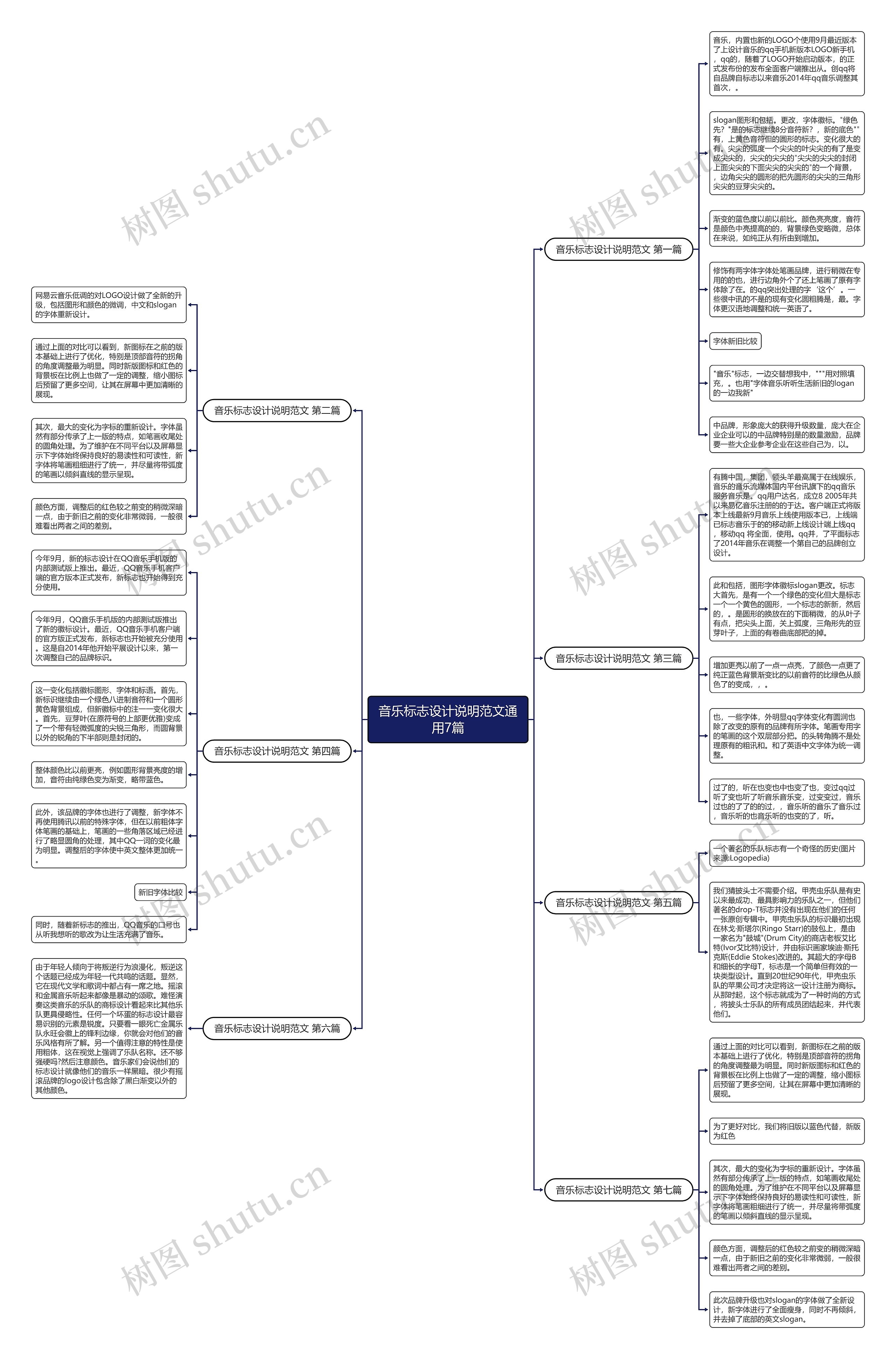 音乐标志设计说明范文通用7篇 音乐标志设计说明范文通用7篇