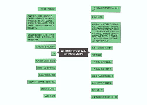 表白老师唯美文案(2020表白的话真实点的)