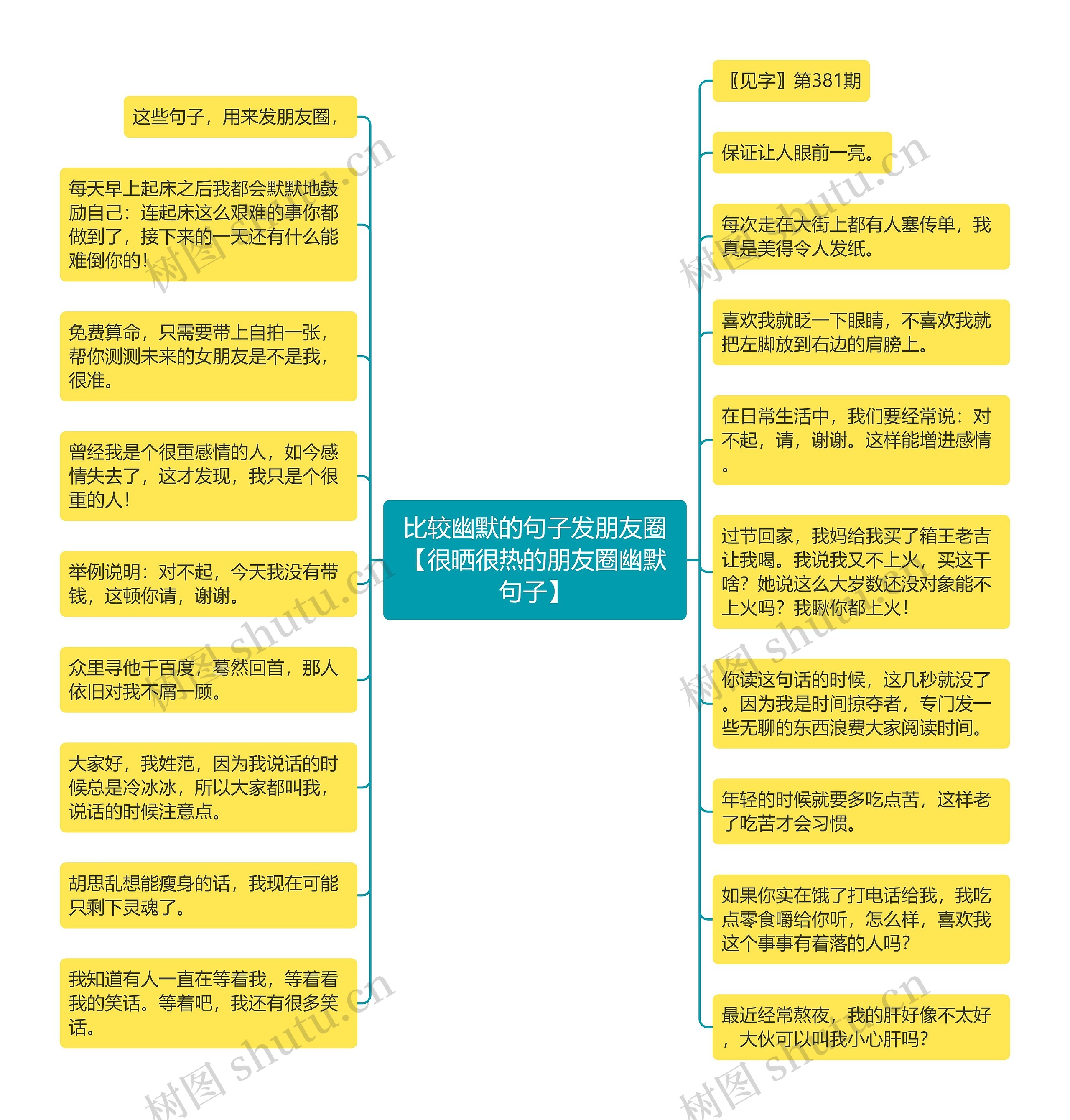 比较幽默的句子发朋友圈【很晒很热的朋友圈幽默句子】