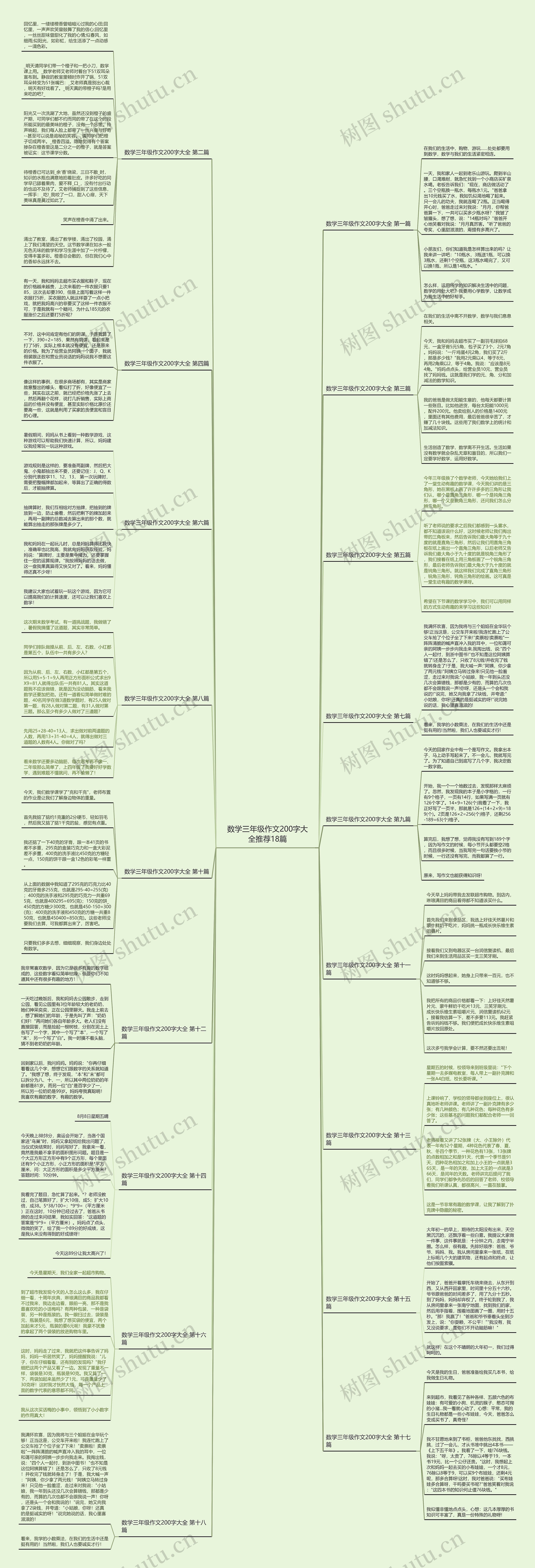 数学三年级作文200字大全推荐18篇