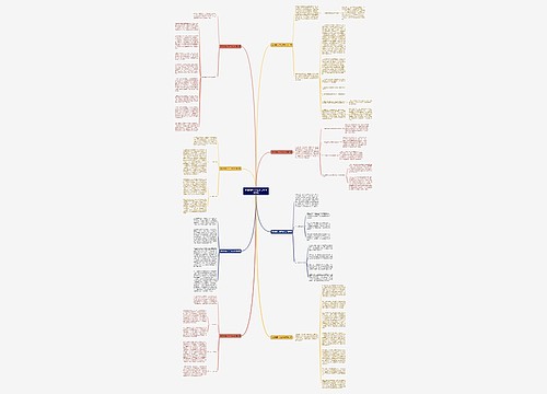 保险销售人员工作总结推荐8篇