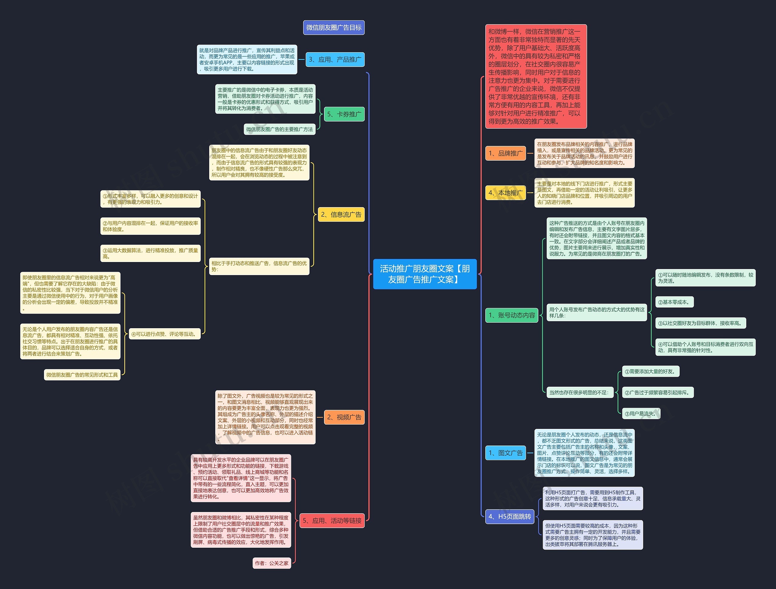 活动推广朋友圈文案【朋友圈广告推广文案】 活动推广朋友圈文案【朋友圈广告推广文案】