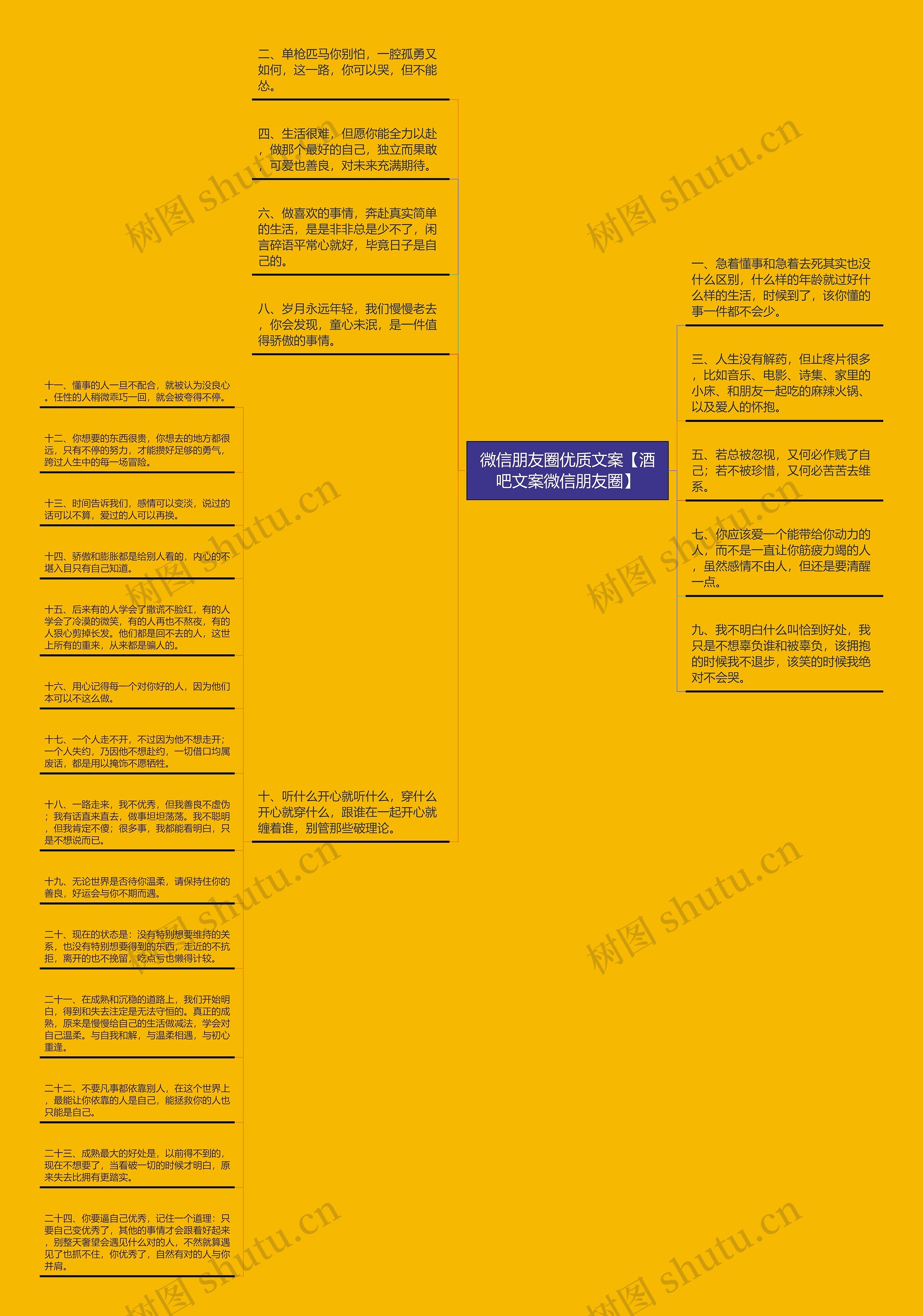 微信朋友圈优质文案【酒吧文案微信朋友圈】