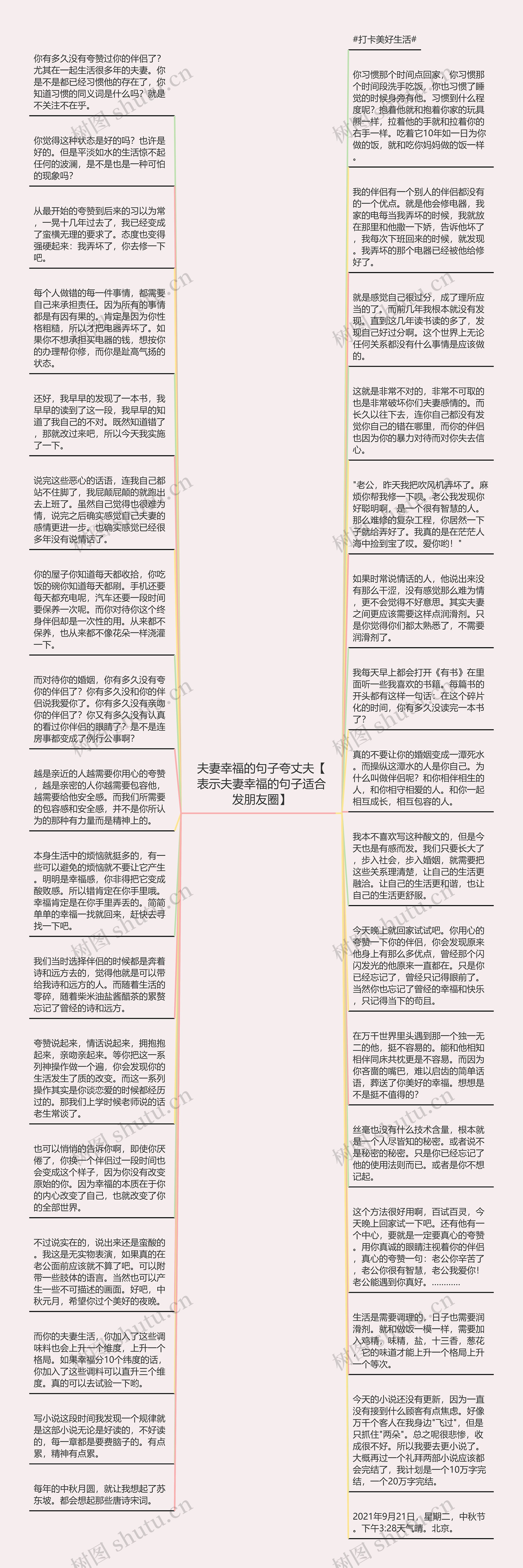 夫妻幸福的句子夸丈夫【表示夫妻幸福的句子适合发朋友圈】