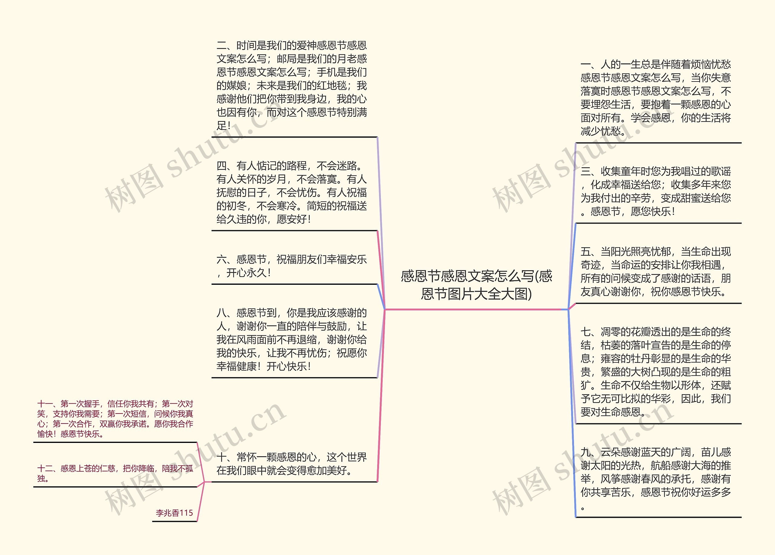 感恩节感恩文案怎么写(感恩节图片大全大图)