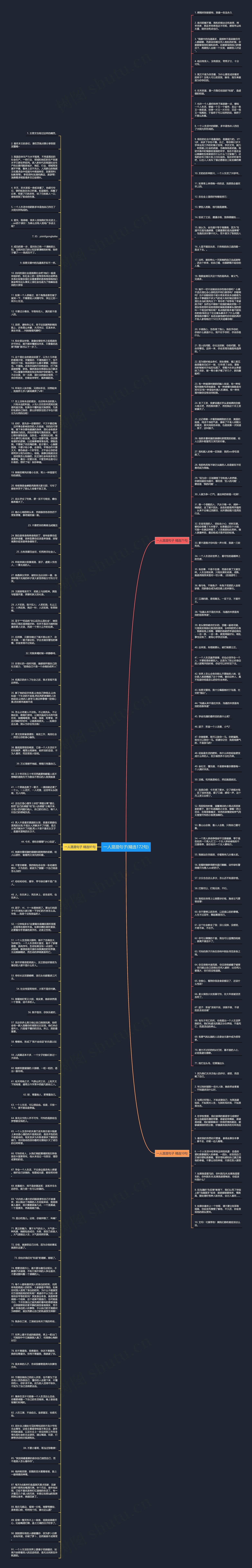 一人混混句子(精选172句)思维导图