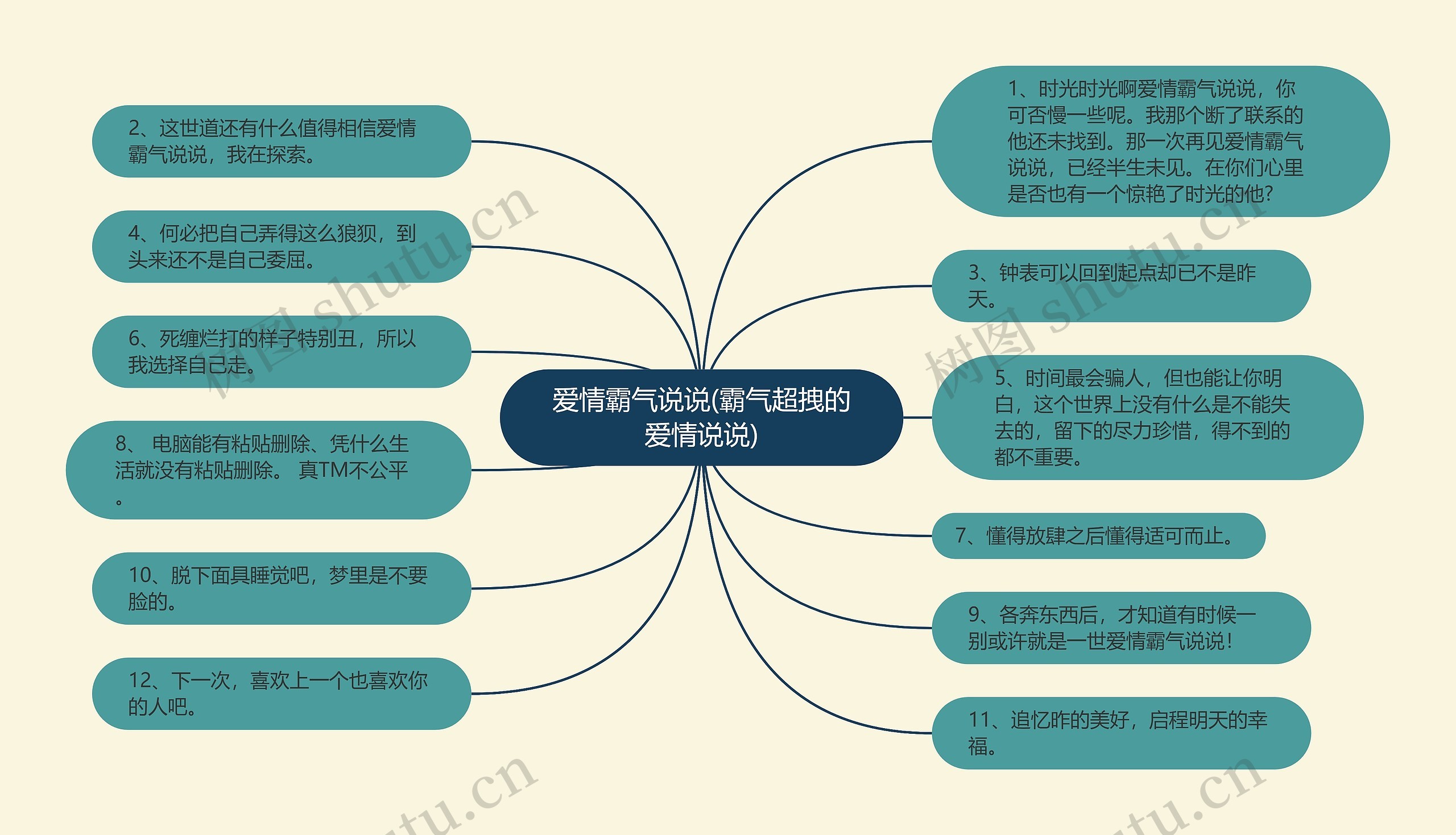 爱情霸气说说(霸气超拽的爱情说说) 爱情霸气说说(霸气超拽的爱情说说)