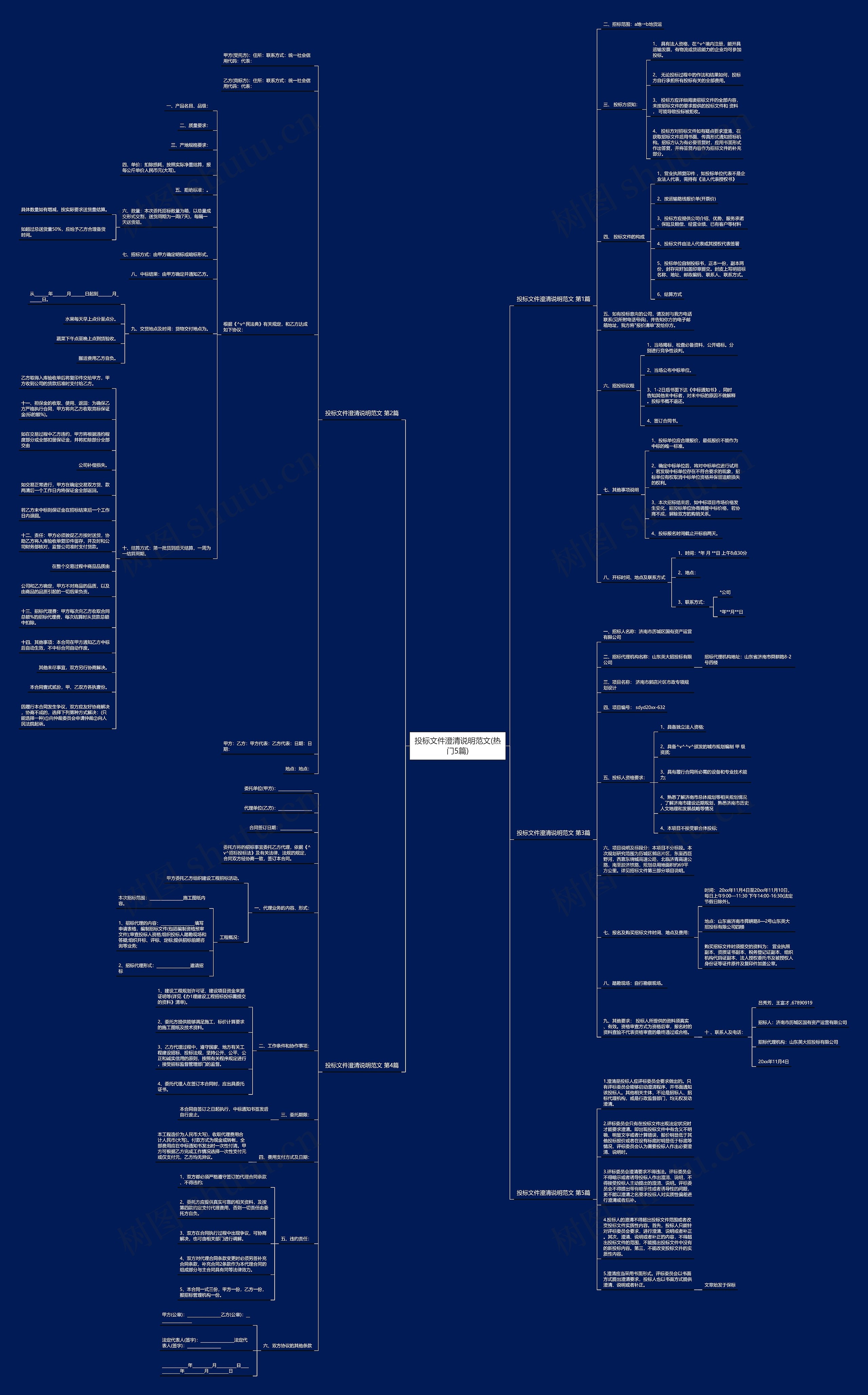 投标文件澄清说明范文(热门5篇) 投标文件澄清说明范文(热门5篇)