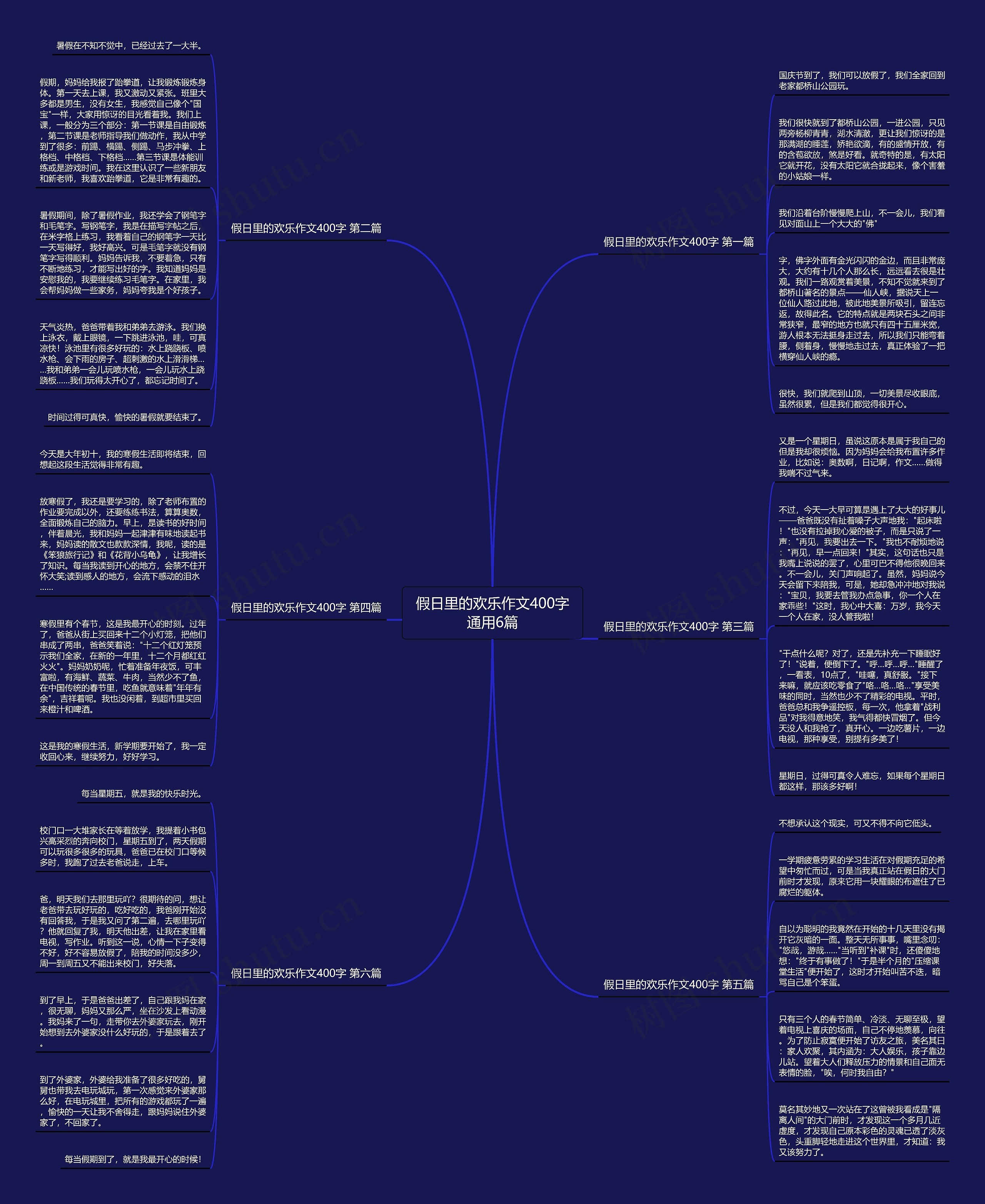 假日里的欢乐作文400字通用6篇思维导图
