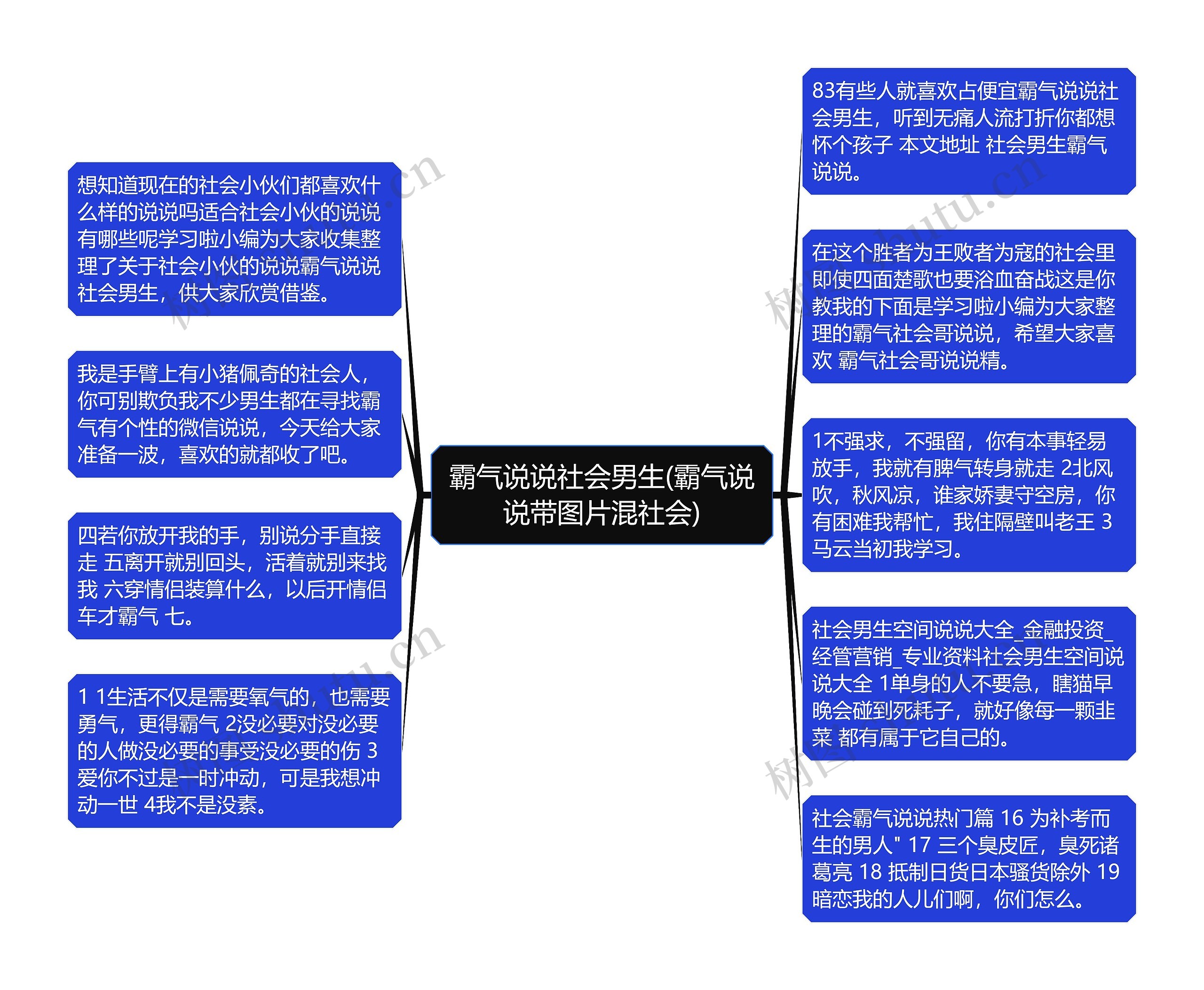 霸气说说社会男生(霸气说说带图片混社会)思维导图