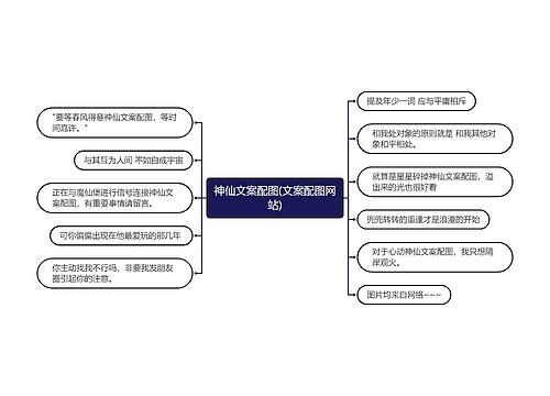 神仙文案配图(文案配图网站)